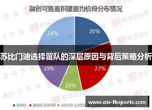 苏比门迪选择留队的深层原因与背后策略分析