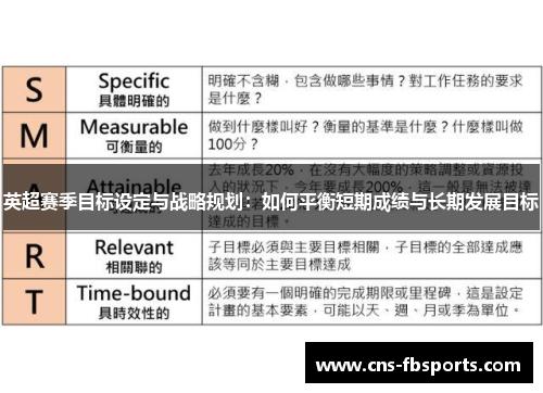 英超赛季目标设定与战略规划：如何平衡短期成绩与长期发展目标