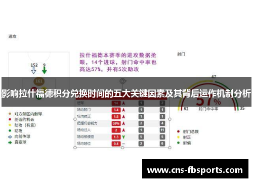 影响拉什福德积分兑换时间的五大关键因素及其背后运作机制分析