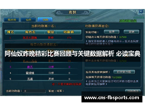 阿仙奴昨晚精彩比赛回顾与关键数据解析 必读宝典