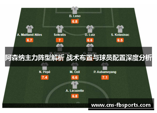 阿森纳主力阵型解析 战术布置与球员配置深度分析