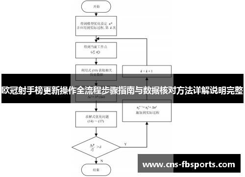 欧冠射手榜更新操作全流程步骤指南与数据核对方法详解说明完整 欧冠射手榜更新操作全流程步骤指南与数据核对方法详解说明完整