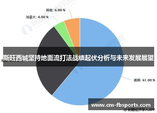 斯旺西城坚持地面流打法战绩起伏分析与未来发展展望