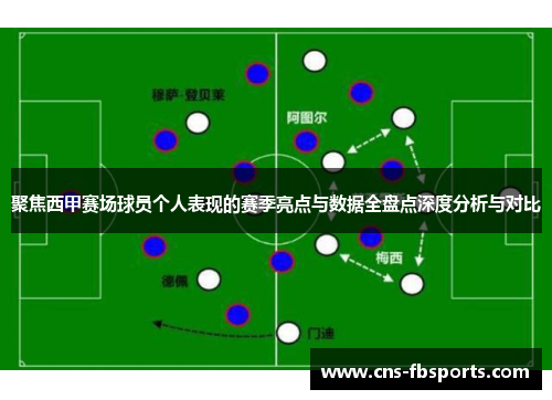 聚焦西甲赛场球员个人表现的赛季亮点与数据全盘点深度分析与对比