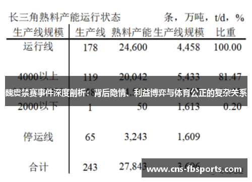 魏震禁赛事件深度剖析：背后隐情、利益博弈与体育公正的复杂关系